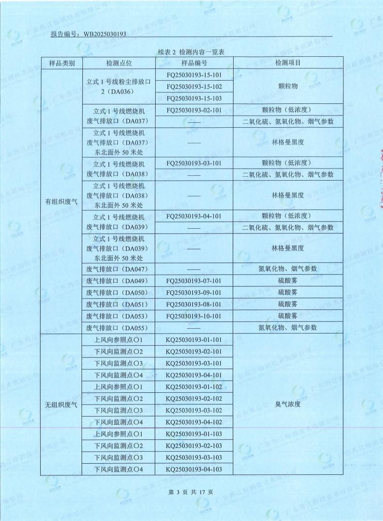 05污染物监测报告(图5) 05污染物监测报告(图5)