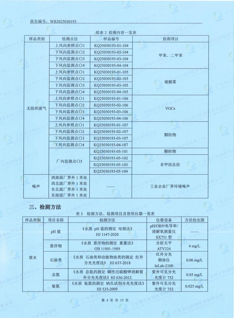 05污染物监测报告(图6) 05污染物监测报告(图6)
