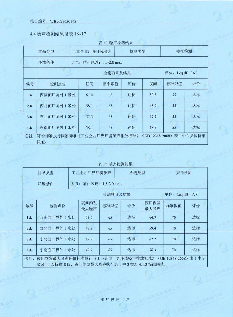 05污染物监测报告(图18) 05污染物监测报告(图18)