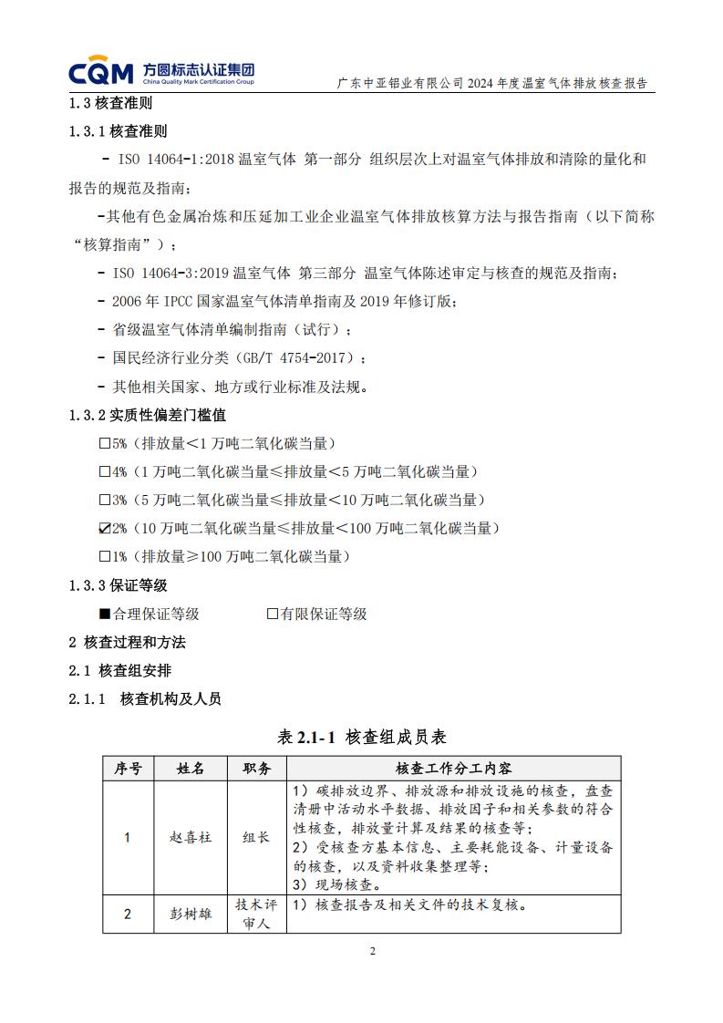 03广东中亚铝业有限公司温室气体核查报告-ISO14064 - 终稿(图6)