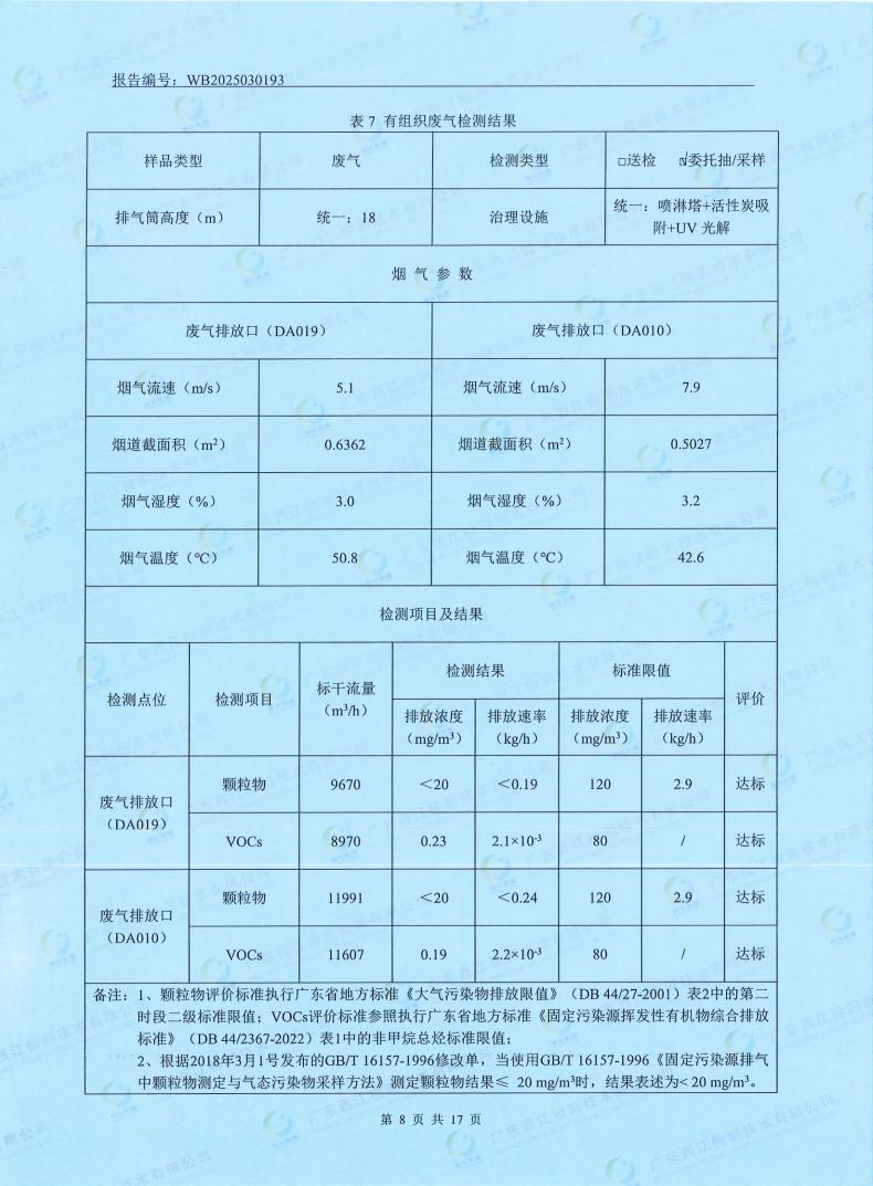 05污染物监测报告(图10) 05污染物监测报告(图10)