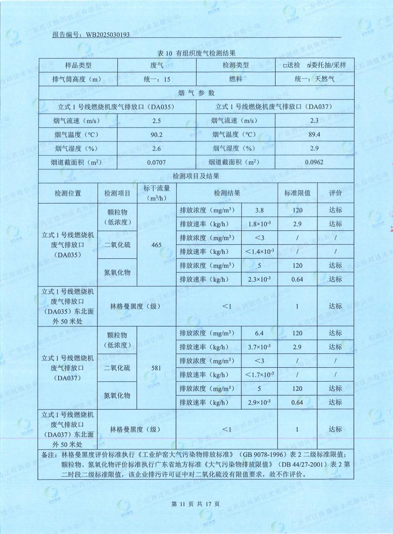 05污染物监测报告(图13) 05污染物监测报告(图13)