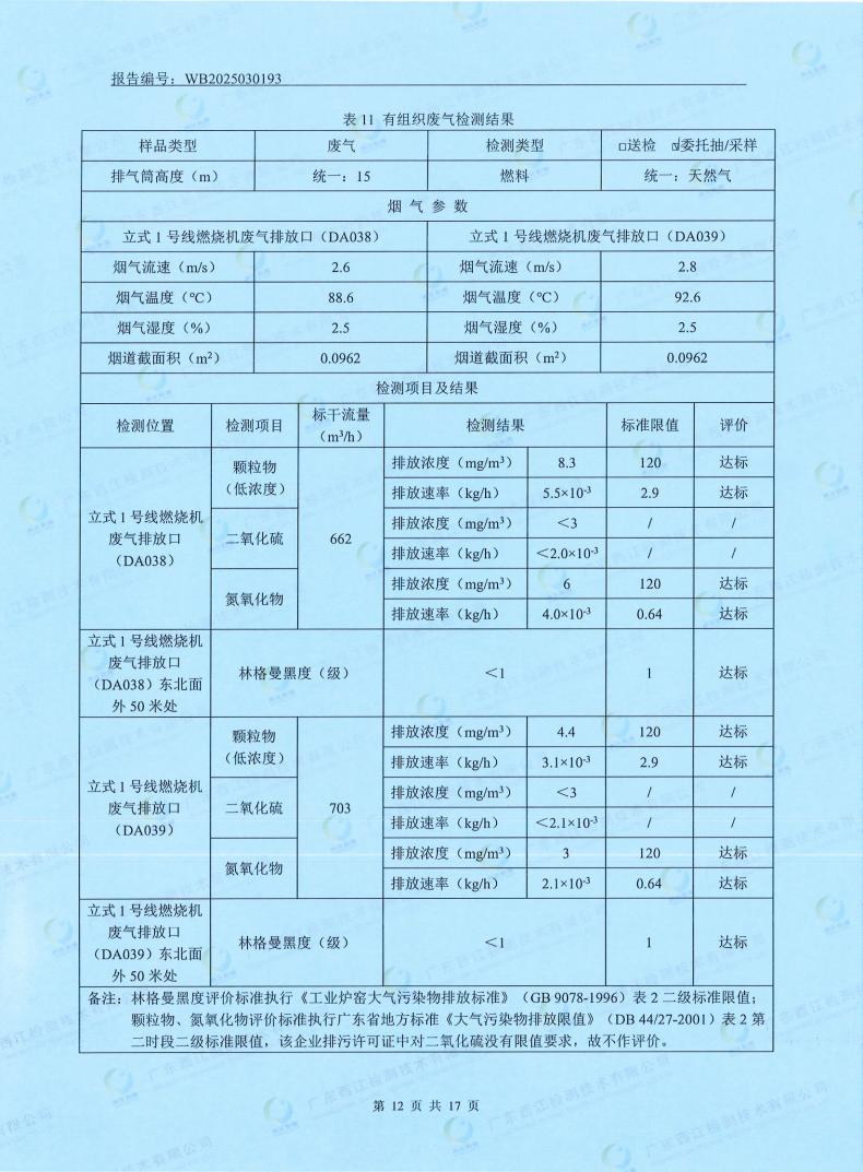 05污染物监测报告(图14) 05污染物监测报告(图14)