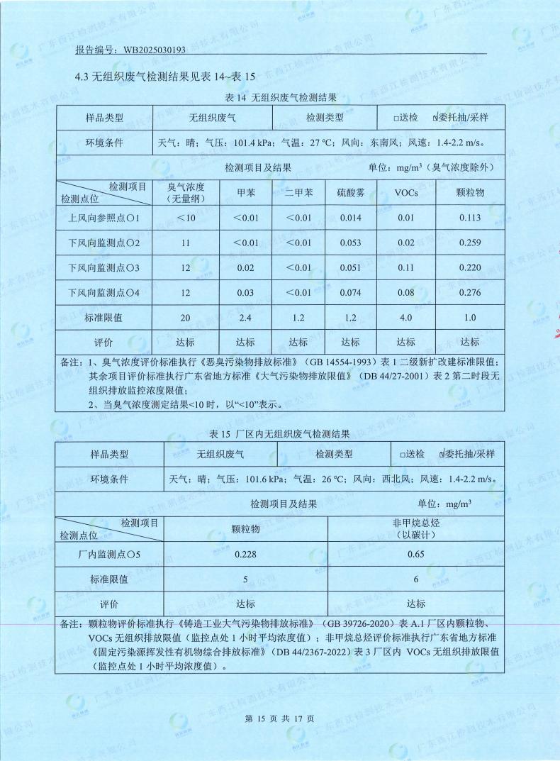 05污染物监测报告(图17) 05污染物监测报告(图17)