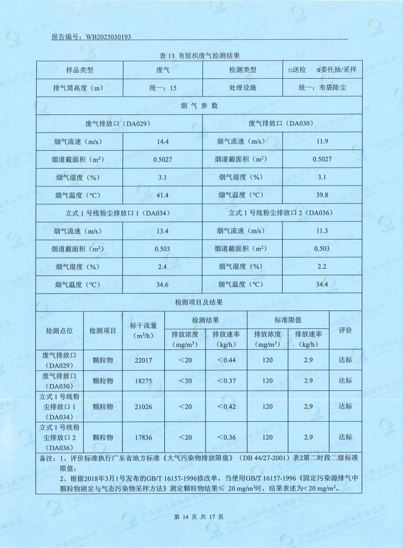 05污染物监测报告(图16) 05污染物监测报告(图16)