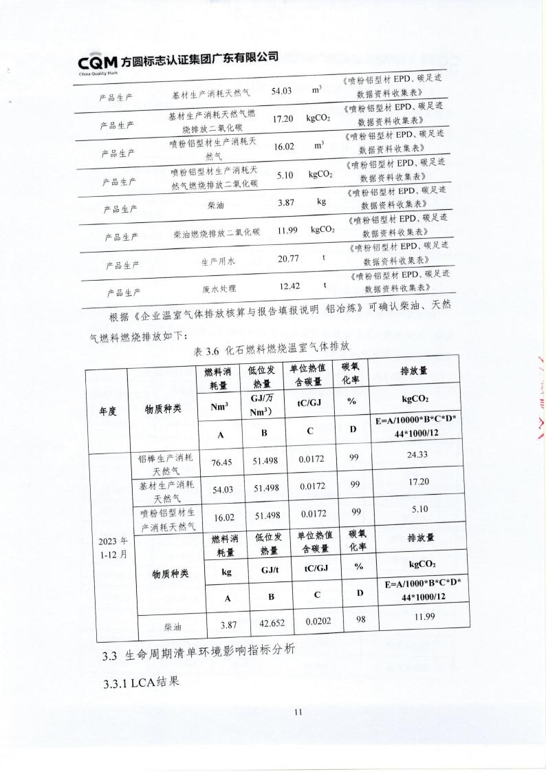 10铝合金建筑型材（喷粉型）产品III型环境声明(图15)