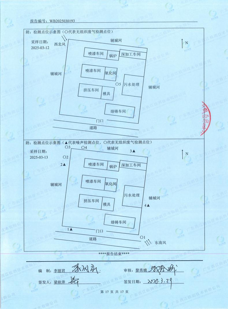 05污染物监测报告(图19) 05污染物监测报告(图19)