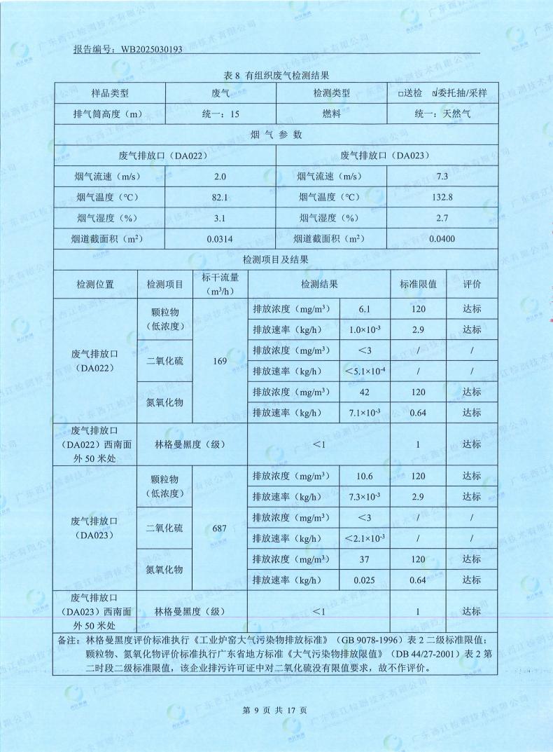 05污染物监测报告(图11) 05污染物监测报告(图11)