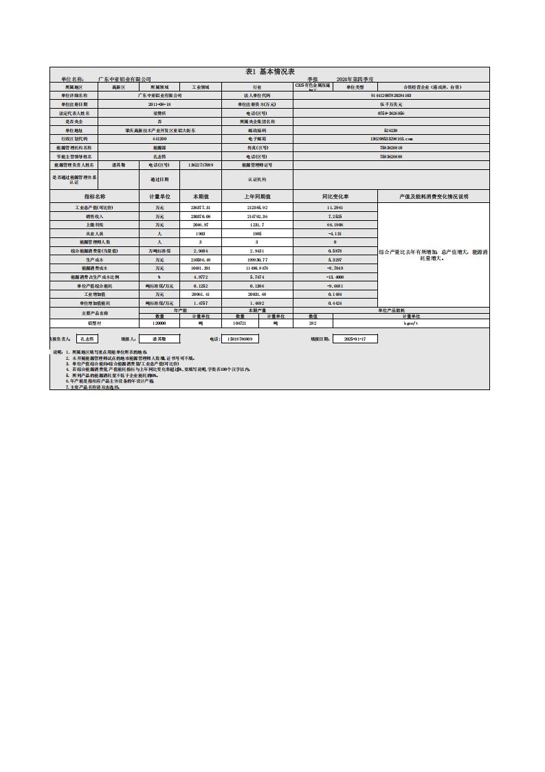 08能源利用状况报告（2024年第四季度_季度报表）(图2)