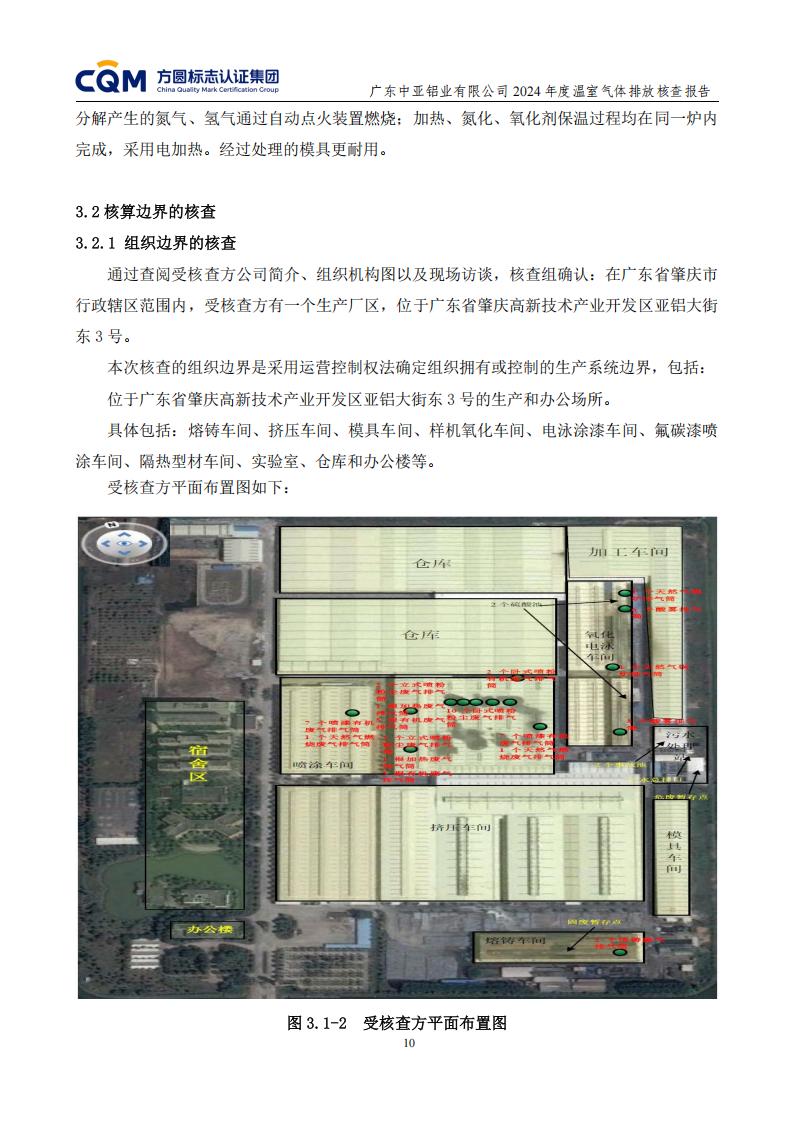 03广东中亚铝业有限公司温室气体核查报告-ISO14064 - 终稿(图14)