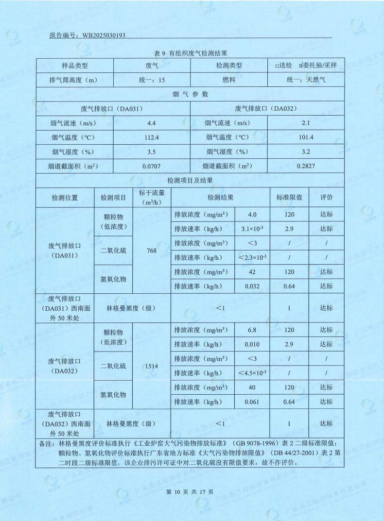 05污染物监测报告(图12) 05污染物监测报告(图12)