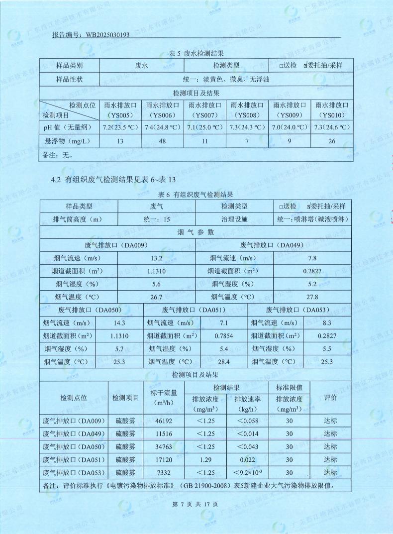 05污染物监测报告(图9) 05污染物监测报告(图9)