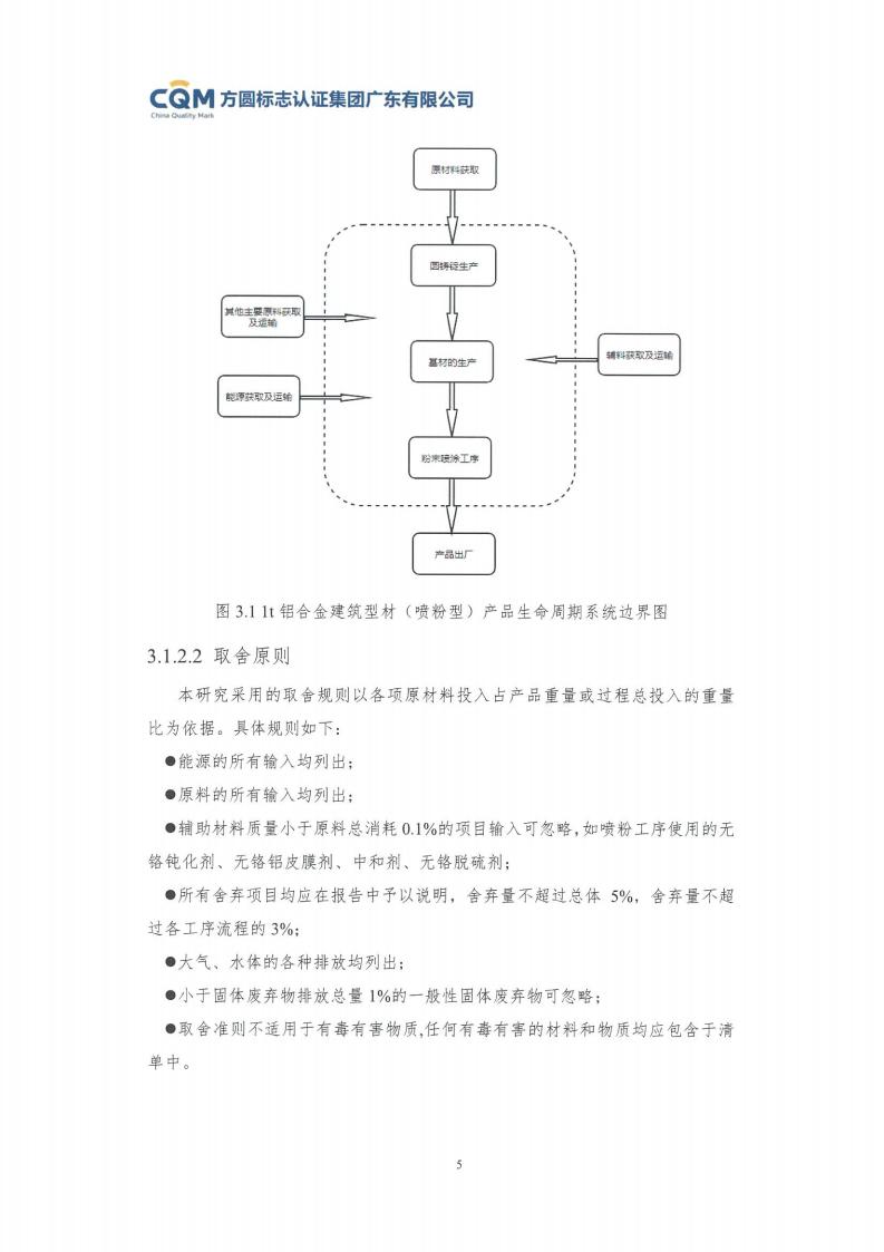 11铝合金建筑型材（喷粉型）产品Ⅲ型环境声明评价报告-方圆盖章(图11)