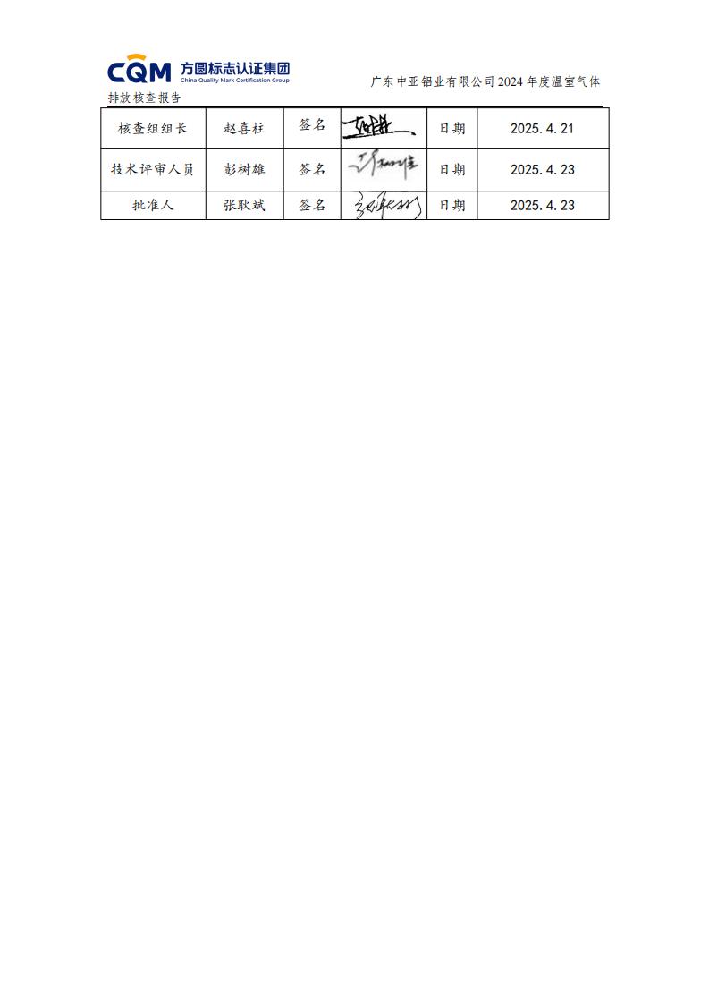 03广东中亚铝业有限公司温室气体核查报告-ISO14064 - 终稿(图3)