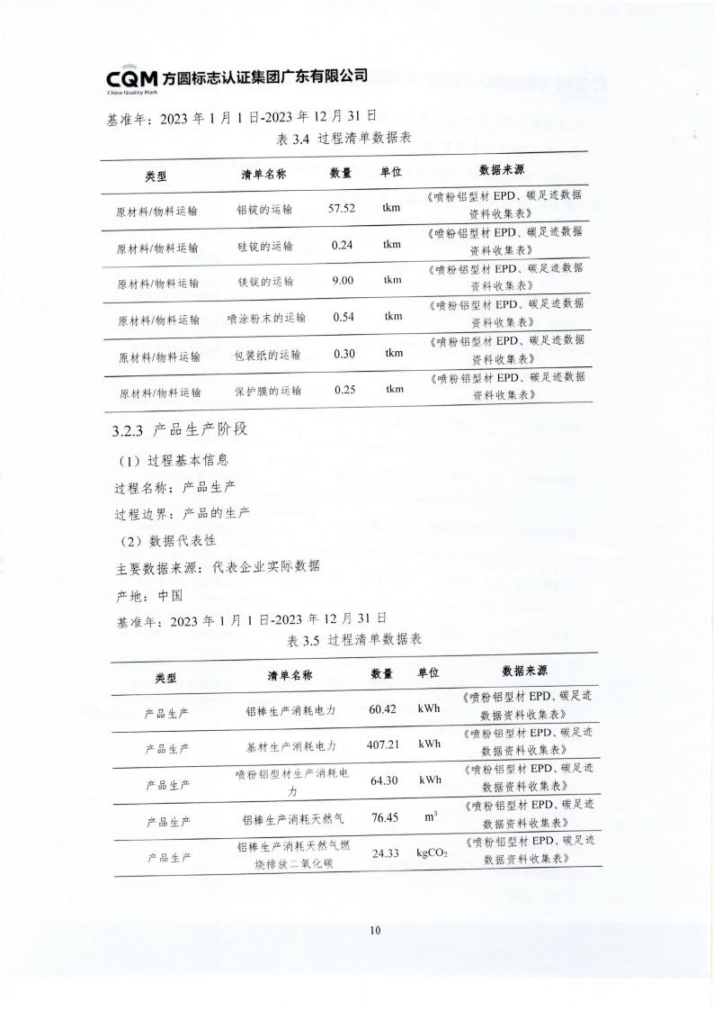 10铝合金建筑型材（喷粉型）产品III型环境声明(图14)