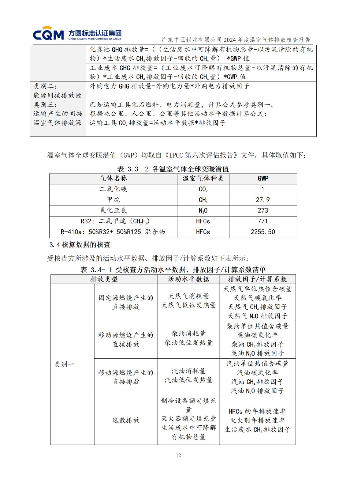 广东中亚铝业有限公司温室气体核查报告-ISO14064 - 终稿(图16)